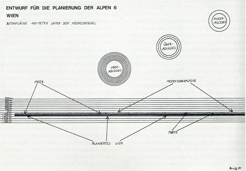 Hermann Painitz