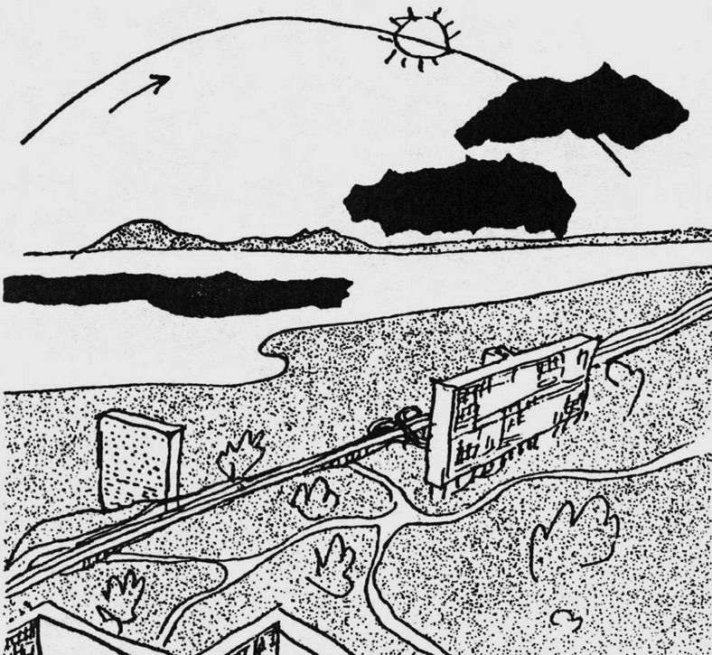 Landscapes of Modernism